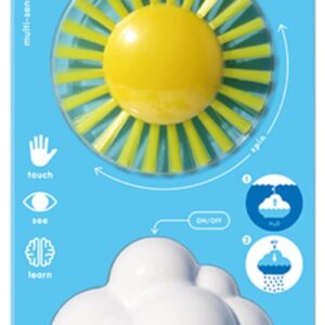 Pluï Kit météo