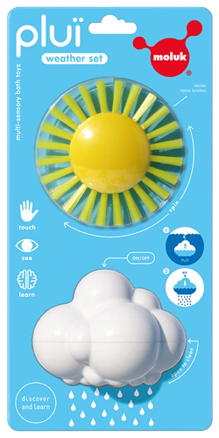 Pluï Kit météo